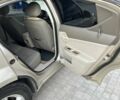 Бежевий Додж Avenger, об'ємом двигуна 2 л та пробігом 203 тис. км за 5500 $, фото 11 на Automoto.ua