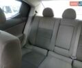 Черный Додж Авенджер, объемом двигателя 0 л и пробегом 185 тыс. км за 3850 $, фото 7 на Automoto.ua
