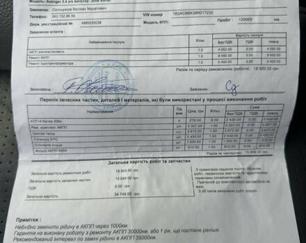 Красный Додж Авенджер, объемом двигателя 2.36 л и пробегом 196 тыс. км за 4900 $, фото 37 на Automoto.ua