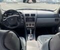 Серый Додж Авенджер, объемом двигателя 2.4 л и пробегом 246 тыс. км за 4700 $, фото 9 на Automoto.ua