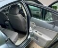 Серый Додж Авенджер, объемом двигателя 2 л и пробегом 580 тыс. км за 4700 $, фото 4 на Automoto.ua