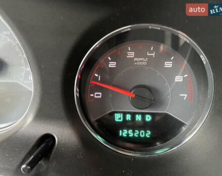 Серый Додж Авенджер, объемом двигателя 2.4 л и пробегом 195 тыс. км за 7000 $, фото 27 на Automoto.ua