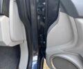 Синий Додж Авенджер, объемом двигателя 2.36 л и пробегом 285 тыс. км за 4500 $, фото 1 на Automoto.ua
