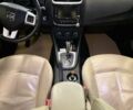 Синий Додж Авенджер, объемом двигателя 2.4 л и пробегом 110 тыс. км за 10000 $, фото 11 на Automoto.ua