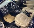 Синий Додж Авенджер, объемом двигателя 2.4 л и пробегом 110 тыс. км за 10000 $, фото 15 на Automoto.ua