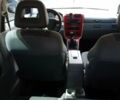 Белый Додж Калибер, объемом двигателя 2 л и пробегом 290 тыс. км за 6200 $, фото 1 на Automoto.ua