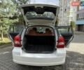 Додж Калибер 2011 в Николаеве на Automoto.ua Белый Додж Калибер, объемом двигателя 0 л и пробегом 205 тыс. км за 7900 $, фото 33 на Automoto.ua