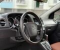 Белый Додж Калибер, объемом двигателя 2 л и пробегом 199 тыс. км за 7800 $, фото 9 на Automoto.ua