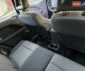 Черный Додж Калибер, объемом двигателя 1.8 л и пробегом 180 тыс. км за 7500 $, фото 52 на Automoto.ua