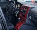 Черный Додж Калибер, объемом двигателя 2 л и пробегом 224 тыс. км за 5990 $, фото 47 на Automoto.ua