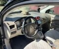 Черный Додж Калибер, объемом двигателя 2 л и пробегом 380 тыс. км за 4500 $, фото 4 на Automoto.ua