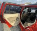 Красный Додж Калибер, объемом двигателя 1.8 л и пробегом 220 тыс. км за 6500 $, фото 9 на Automoto.ua