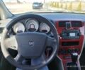 Красный Додж Калибер, объемом двигателя 0 л и пробегом 268 тыс. км за 3300 $, фото 1 на Automoto.ua