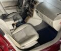 Красный Додж Калибер, объемом двигателя 2 л и пробегом 250 тыс. км за 4999 $, фото 4 на Automoto.ua