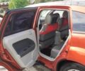 Красный Додж Калибер, объемом двигателя 2 л и пробегом 243 тыс. км за 5888 $, фото 2 на Automoto.ua