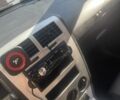 Красный Додж Калибер, объемом двигателя 2 л и пробегом 257 тыс. км за 5500 $, фото 5 на Automoto.ua