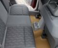 Красный Додж Калибер, объемом двигателя 2 л и пробегом 260 тыс. км за 5950 $, фото 43 на Automoto.ua
