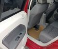 Красный Додж Калибер, объемом двигателя 2 л и пробегом 260 тыс. км за 5950 $, фото 26 на Automoto.ua