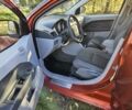 Красный Додж Калибер, объемом двигателя 2 л и пробегом 350 тыс. км за 2600 $, фото 12 на Automoto.ua