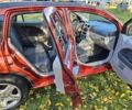 Красный Додж Калибер, объемом двигателя 2 л и пробегом 350 тыс. км за 2600 $, фото 6 на Automoto.ua