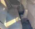 Красный Додж Калибер, объемом двигателя 2 л и пробегом 255 тыс. км за 4500 $, фото 6 на Automoto.ua