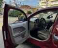 Красный Додж Калибер, объемом двигателя 1.97 л и пробегом 239 тыс. км за 6500 $, фото 9 на Automoto.ua