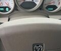 Красный Додж Калибер, объемом двигателя 1.8 л и пробегом 149 тыс. км за 6800 $, фото 7 на Automoto.ua