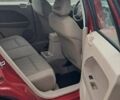 Красный Додж Калибер, объемом двигателя 1.8 л и пробегом 149 тыс. км за 6800 $, фото 10 на Automoto.ua