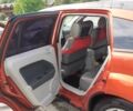 Червоний Додж Caliber, об'ємом двигуна 1.97 л та пробігом 243 тис. км за 5777 $, фото 7 на Automoto.ua