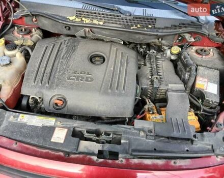 Красный Додж Калибер, объемом двигателя 1.97 л и пробегом 278 тыс. км за 5100 $, фото 1 на Automoto.ua