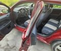 Красный Додж Калибер, объемом двигателя 2.4 л и пробегом 50 тыс. км за 3450 $, фото 7 на Automoto.ua