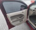 Красный Додж Калибер, объемом двигателя 1.8 л и пробегом 250 тыс. км за 5500 $, фото 16 на Automoto.ua