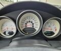Красный Додж Калибер, объемом двигателя 2.4 л и пробегом 50 тыс. км за 3450 $, фото 18 на Automoto.ua