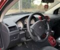 Красный Додж Калибер, объемом двигателя 2 л и пробегом 250 тыс. км за 5000 $, фото 26 на Automoto.ua