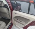 Красный Додж Калибер, объемом двигателя 1.8 л и пробегом 250 тыс. км за 5500 $, фото 20 на Automoto.ua