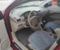 Красный Додж Калибер, объемом двигателя 1.8 л и пробегом 250 тыс. км за 5500 $, фото 11 на Automoto.ua