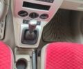 Красный Додж Калибер, объемом двигателя 1.8 л и пробегом 213 тыс. км за 5400 $, фото 3 на Automoto.ua