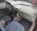 Красный Додж Калибер, объемом двигателя 1.8 л и пробегом 250 тыс. км за 5500 $, фото 21 на Automoto.ua