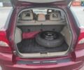Красный Додж Калибер, объемом двигателя 1.8 л и пробегом 250 тыс. км за 5500 $, фото 18 на Automoto.ua