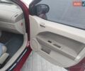 Красный Додж Калибер, объемом двигателя 1.8 л и пробегом 250 тыс. км за 5500 $, фото 22 на Automoto.ua