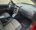 Красный Додж Калибер, объемом двигателя 2.4 л и пробегом 50 тыс. км за 3450 $, фото 9 на Automoto.ua