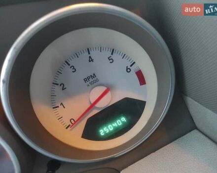 Красный Додж Калибер, объемом двигателя 1.8 л и пробегом 250 тыс. км за 5500 $, фото 28 на Automoto.ua