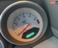 Красный Додж Калибер, объемом двигателя 1.8 л и пробегом 250 тыс. км за 5500 $, фото 28 на Automoto.ua