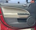 Красный Додж Калибер, объемом двигателя 2 л и пробегом 219 тыс. км за 7400 $, фото 11 на Automoto.ua