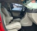 Красный Додж Калибер, объемом двигателя 2 л и пробегом 219 тыс. км за 7400 $, фото 32 на Automoto.ua
