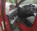 Красный Додж Калибер, объемом двигателя 2 л и пробегом 212 тыс. км за 9200 $, фото 3 на Automoto.ua