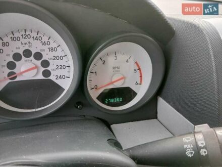 Красный Додж Калибер, объемом двигателя 1.97 л и пробегом 278 тыс. км за 5100 $, фото 1 на Automoto.ua