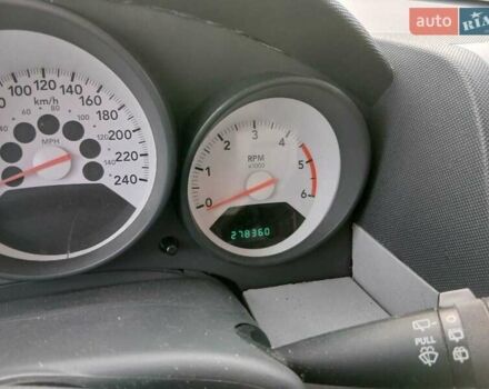 Красный Додж Калибер, объемом двигателя 1.97 л и пробегом 278 тыс. км за 5100 $, фото 1 на Automoto.ua