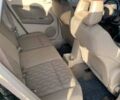 Додж Калибер, объемом двигателя 1.8 л и пробегом 307 тыс. км за 5000 $, фото 22 на Automoto.ua