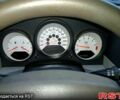 Додж Caliber, об'ємом двигуна 1.8 л та пробігом 214 тис. км за 5000 $, фото 2 на Automoto.ua